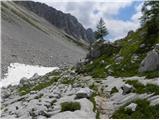 Planina Blato - Rjavo jezero